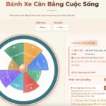 tmkhang.work - work life balance