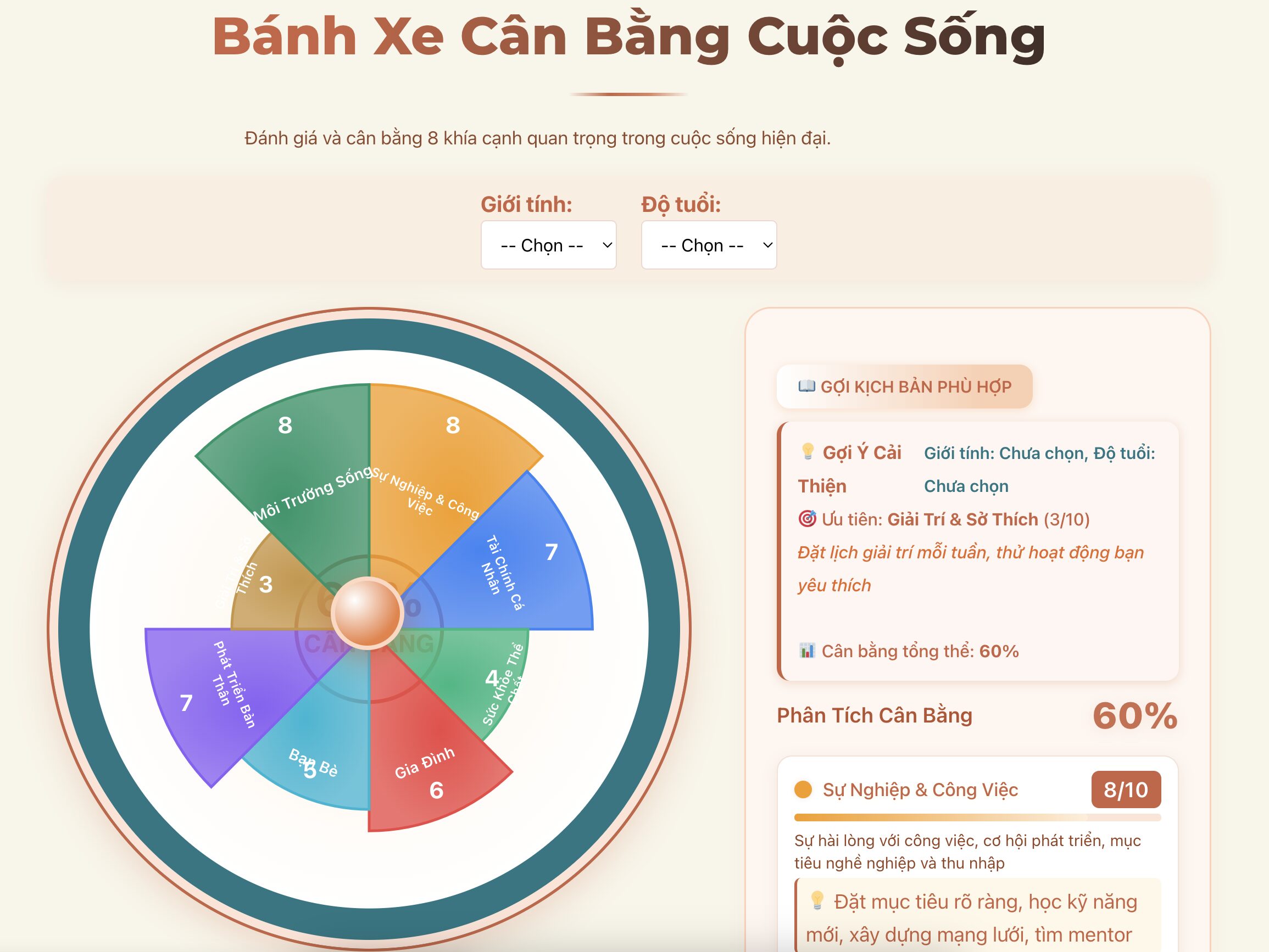 tmkhang.work - work life balance