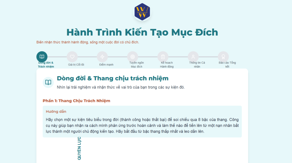 tmkhang.work - journey-to-personal-purpose